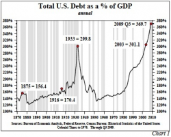 keynes-graph-1