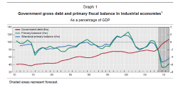 keynes-graph-2