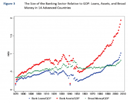 keynes-graph-3