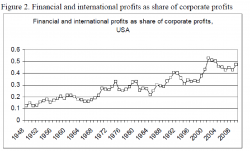 keynes-graph-4