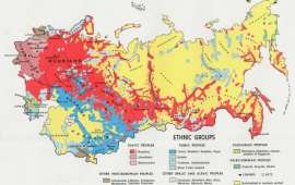 Russia Ethnic Groups   Fair Use