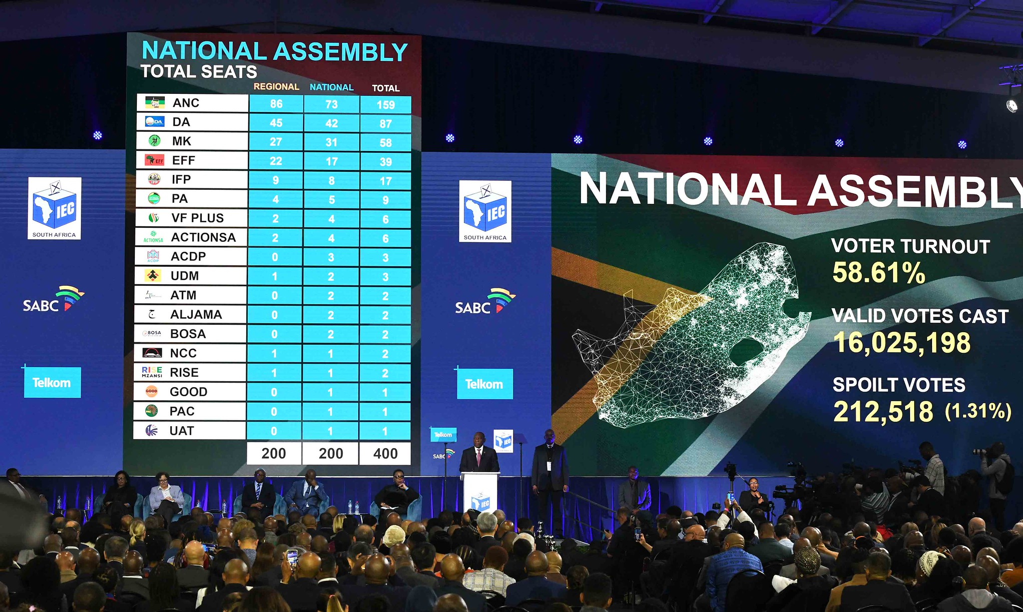 Results Image GovernmentZA Flickr