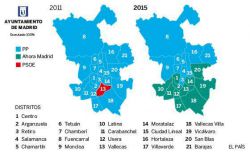 podemos-madrid-victory